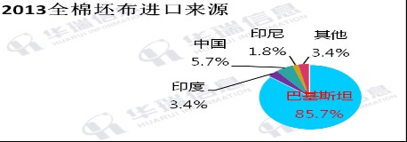 2014ǢՄ(bo)
